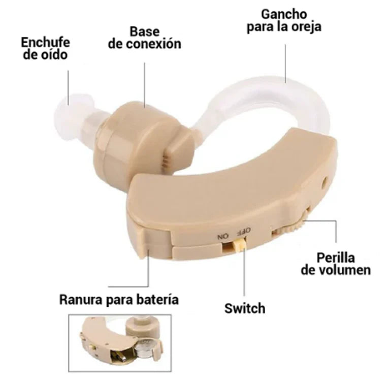 Audífonos Auditivos Cyber Sonic