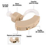 Audífonos Auditivos Cyber Sonic